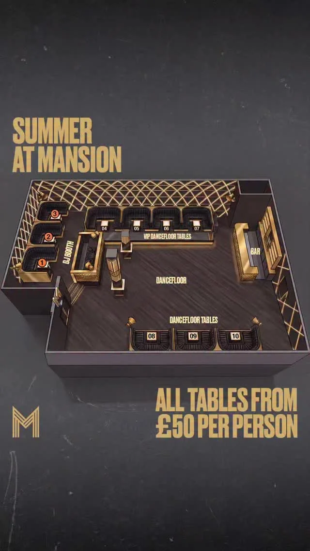 Mansion Liverpool hen party activity in Liverpool